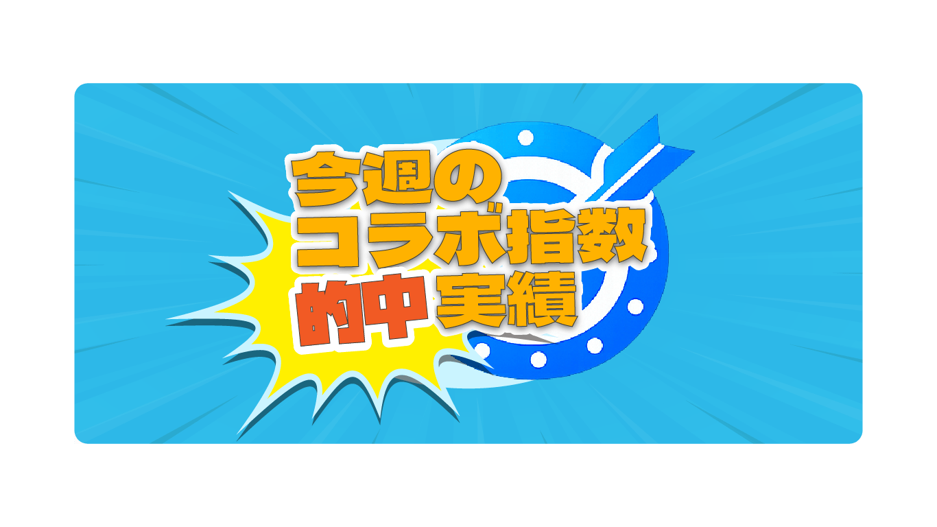 今週(4/18-4/19)のコラボ指数実績