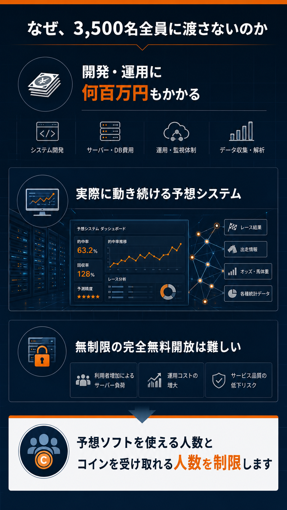 説明画像 3／4