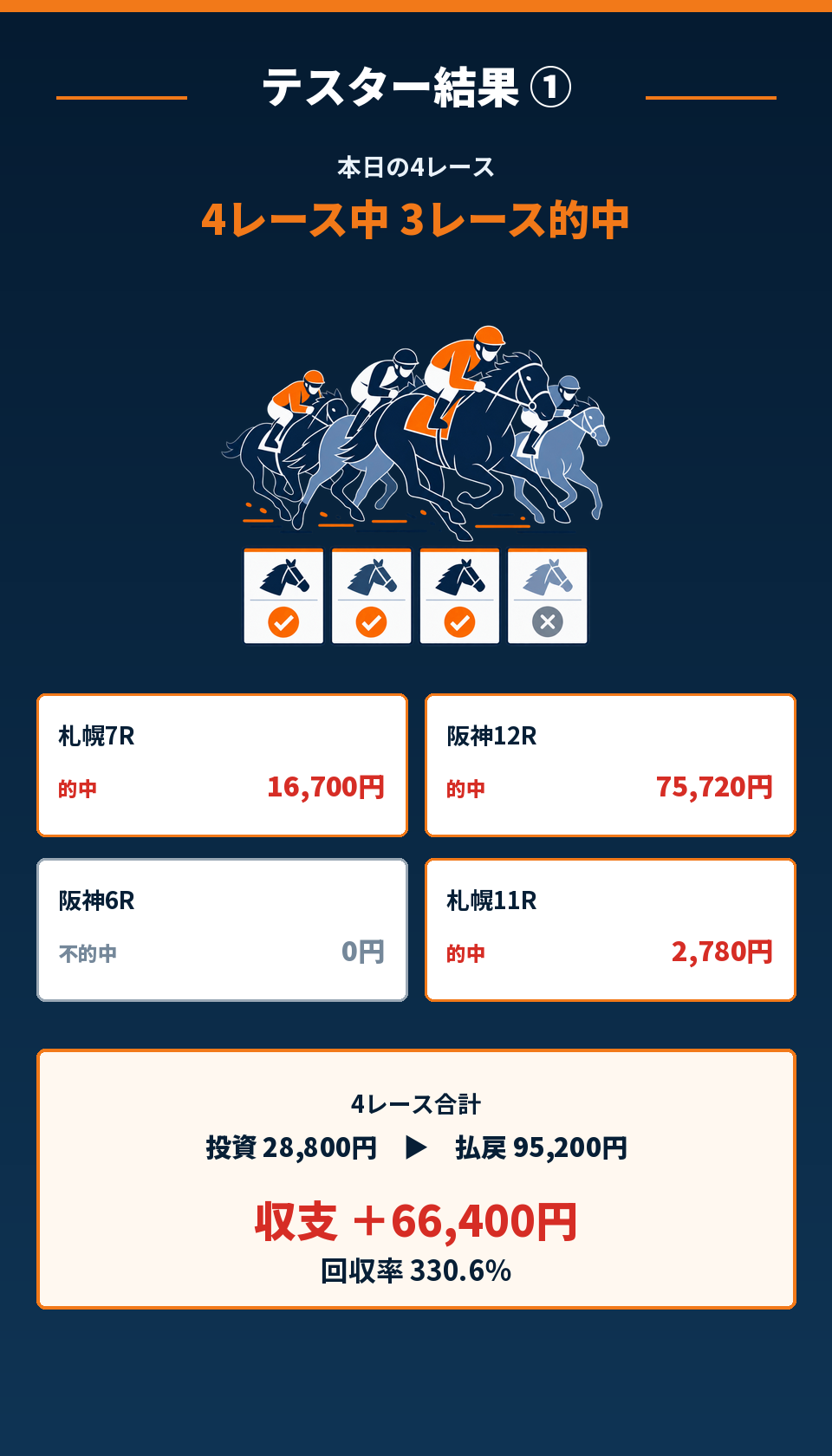 説明画像 2／4