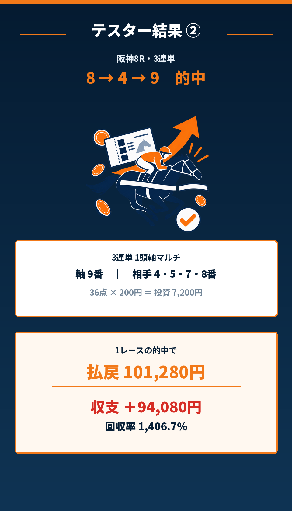 説明画像 3／4