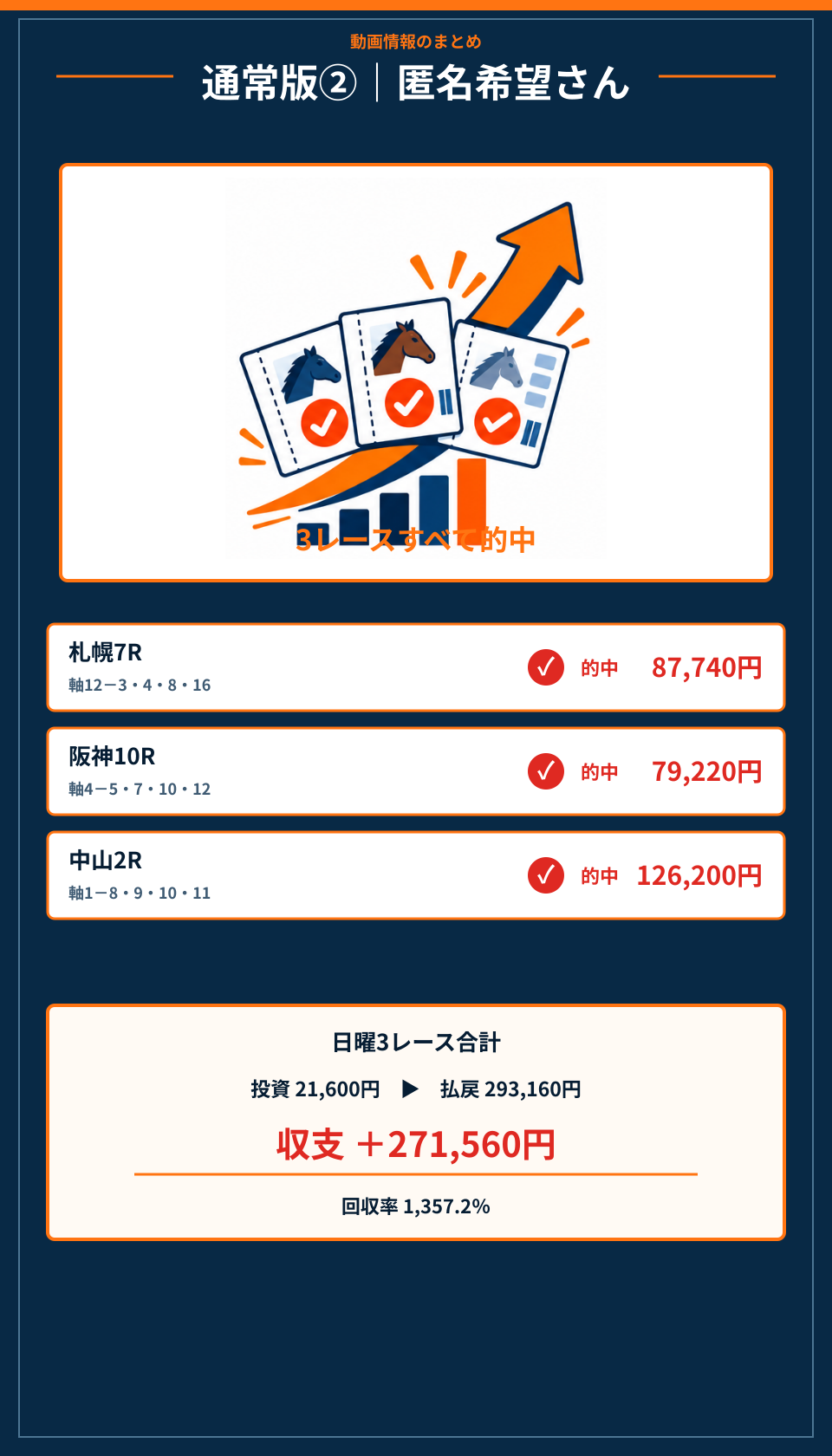 説明画像 2／4