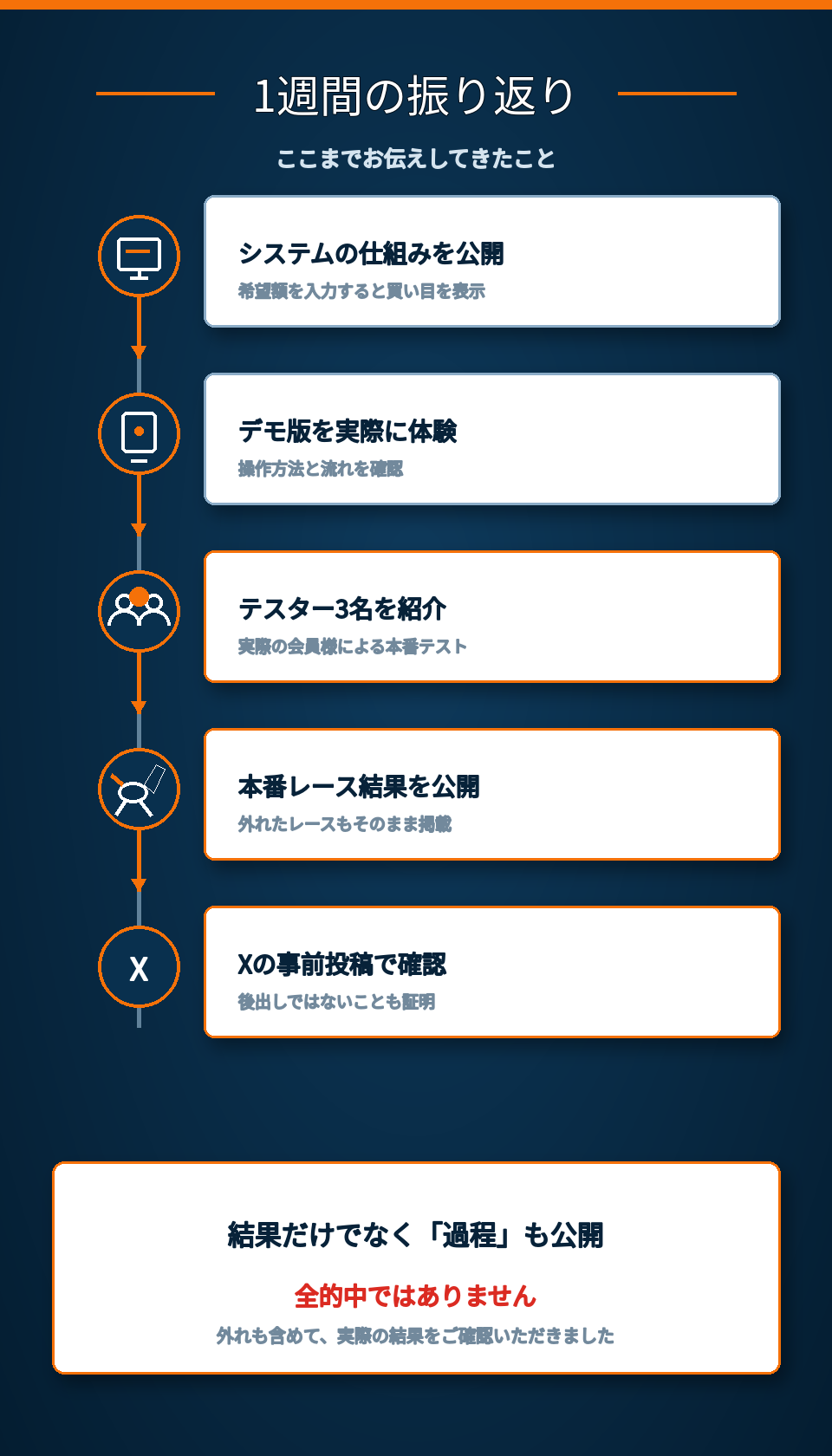 説明画像 1／4