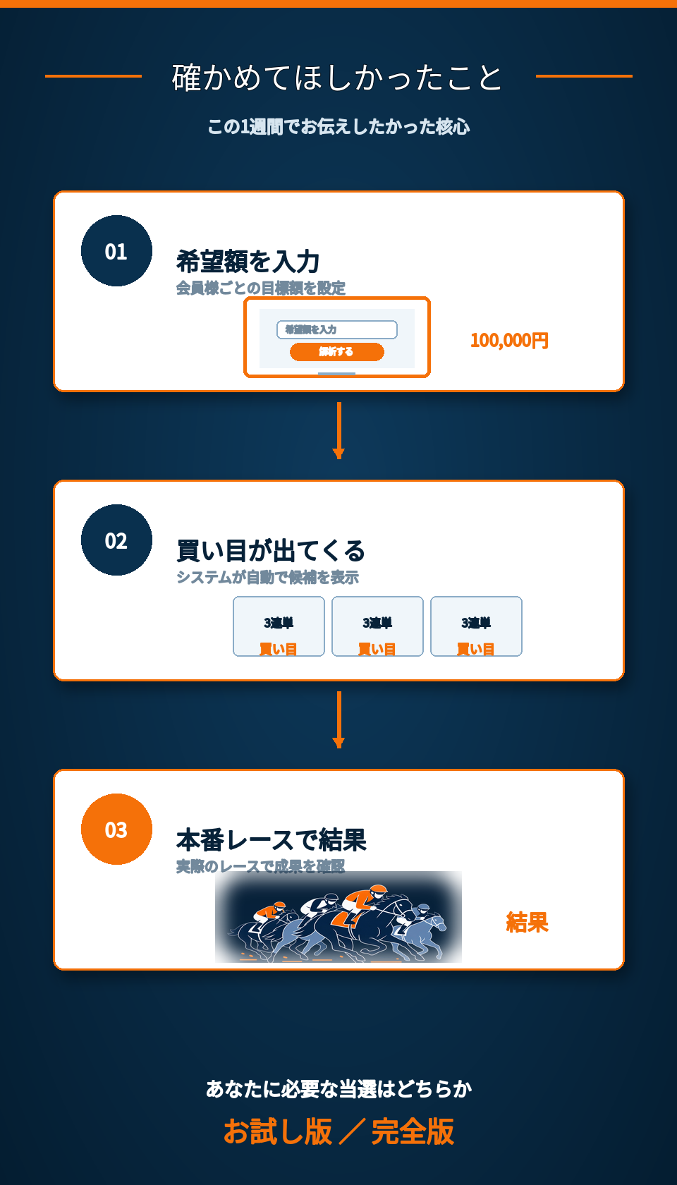 説明画像 2／4