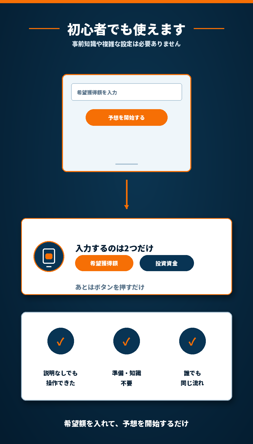 説明画像 1／4