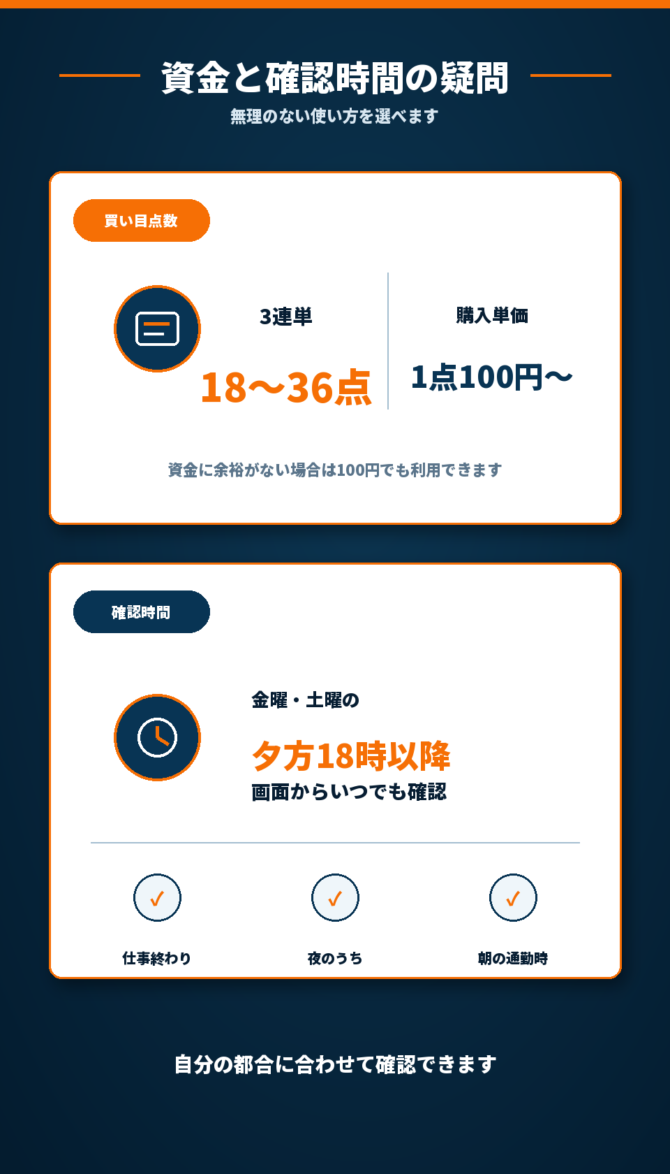 説明画像 2／4