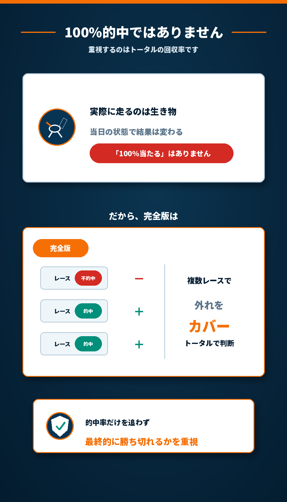 説明画像 3／4